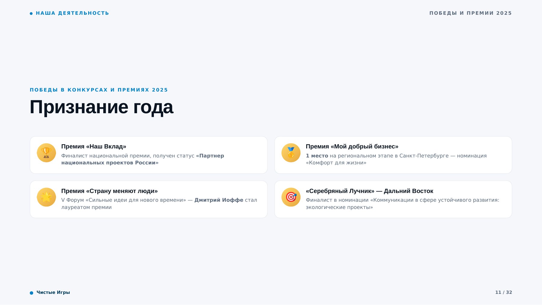 Страница 11