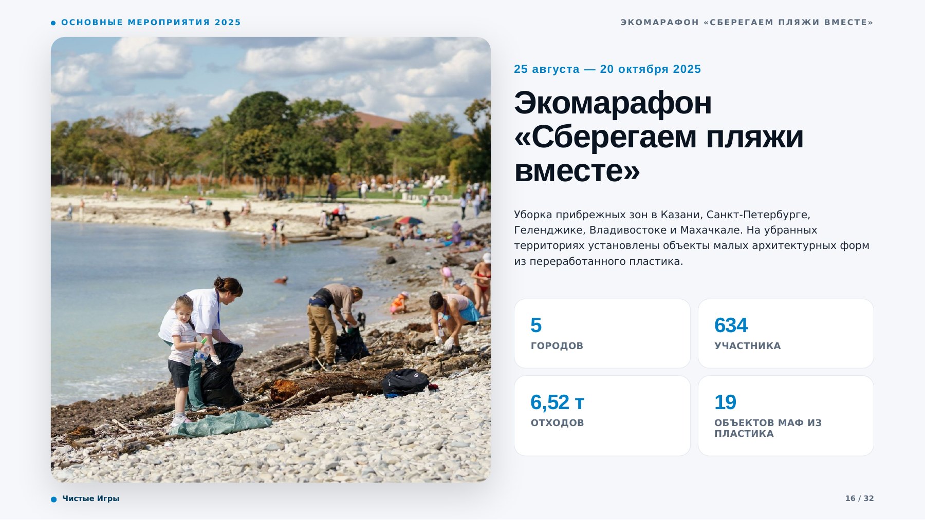 Страница 16