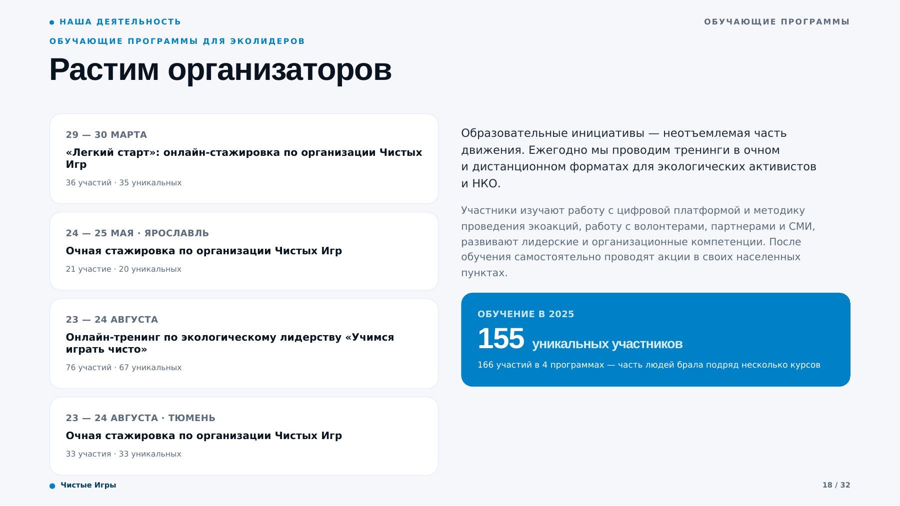 Страница 18