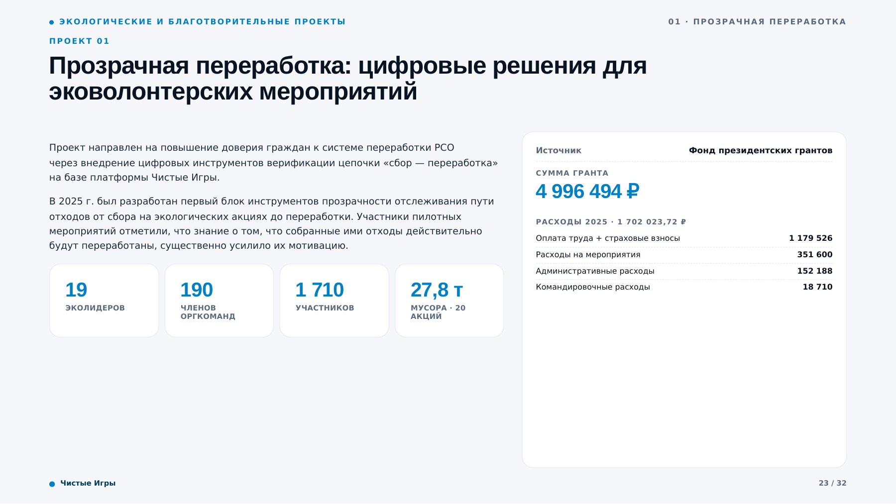 Страница 23