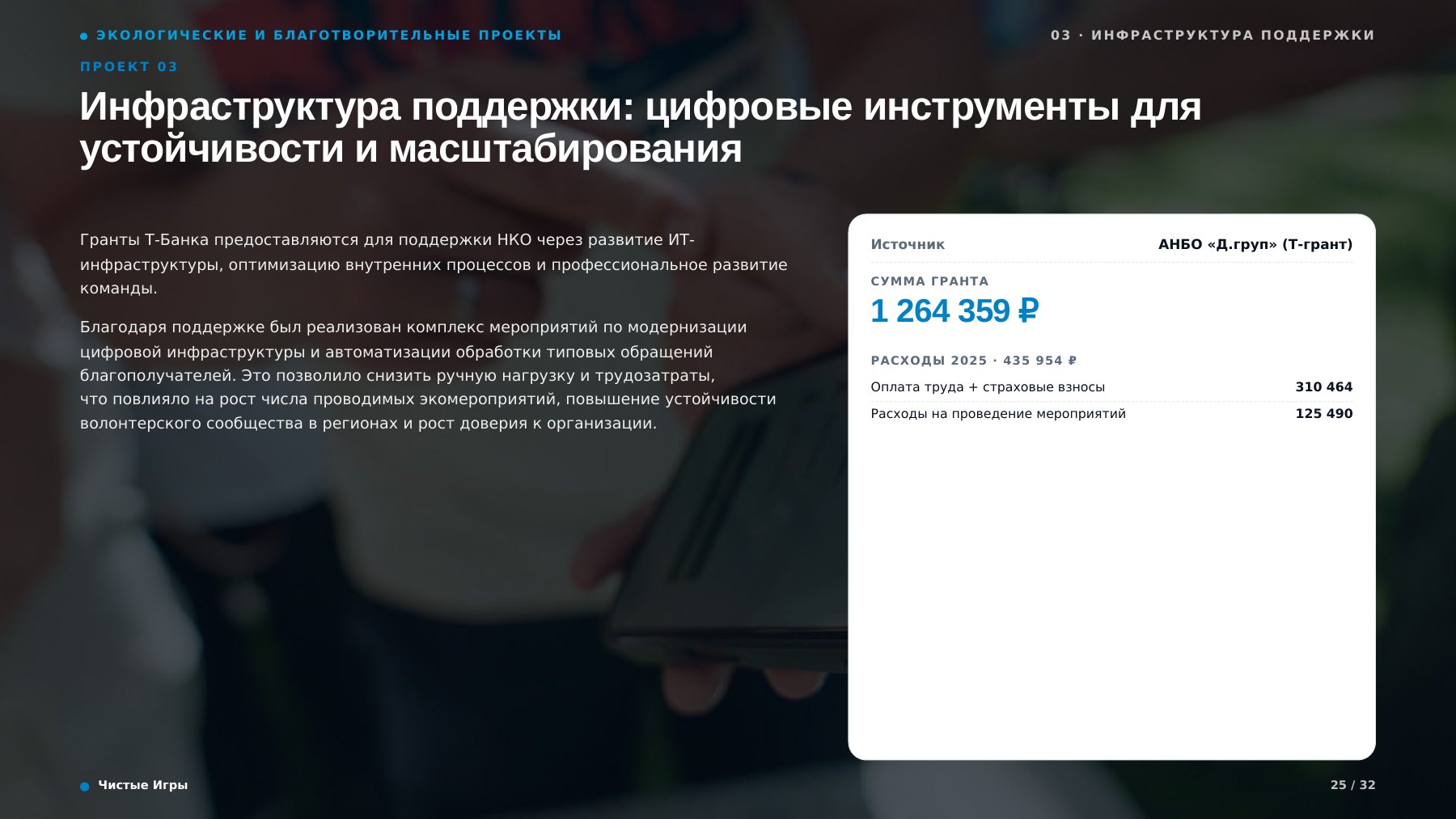 Страница 25