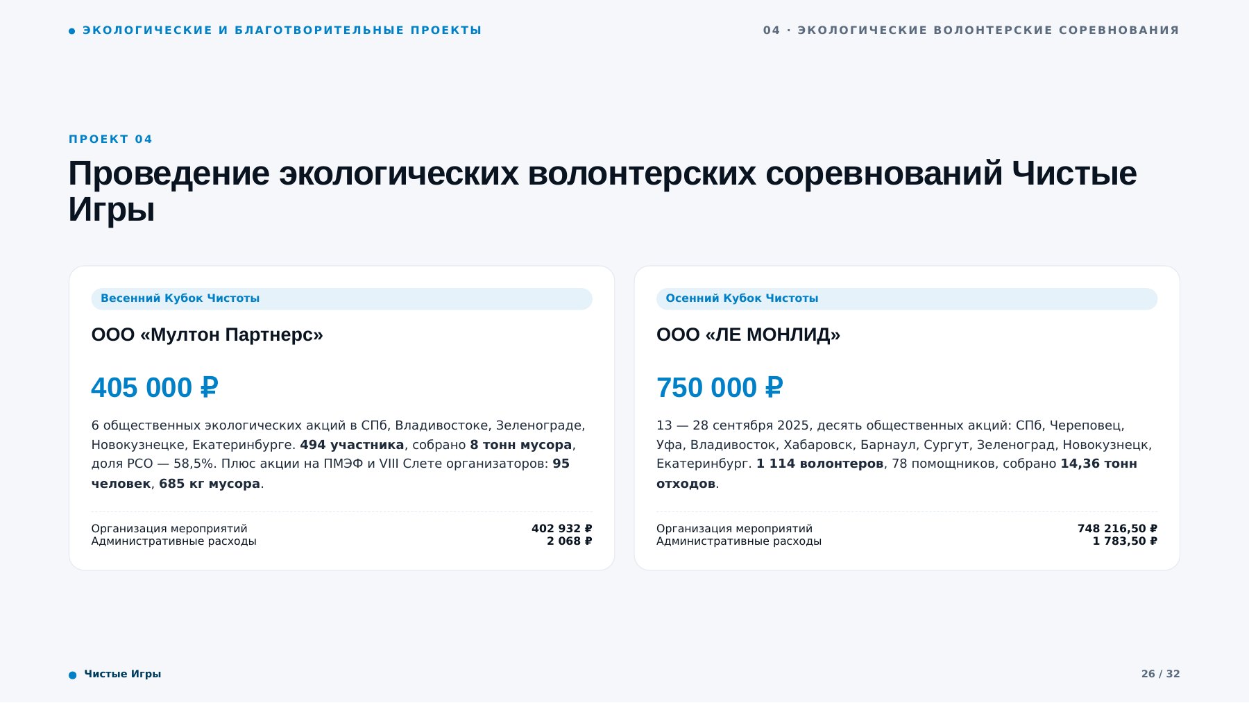 Страница 26