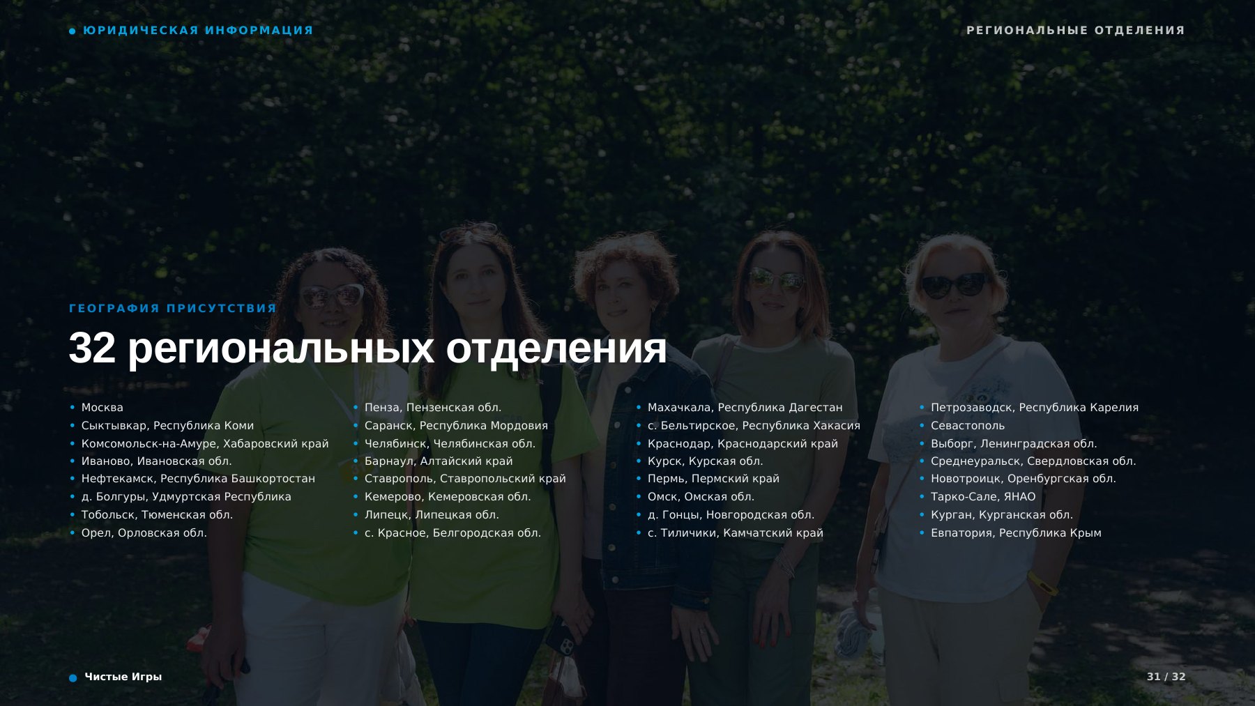 Страница 31