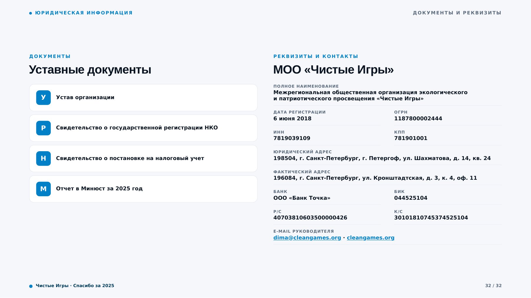 Страница 32
